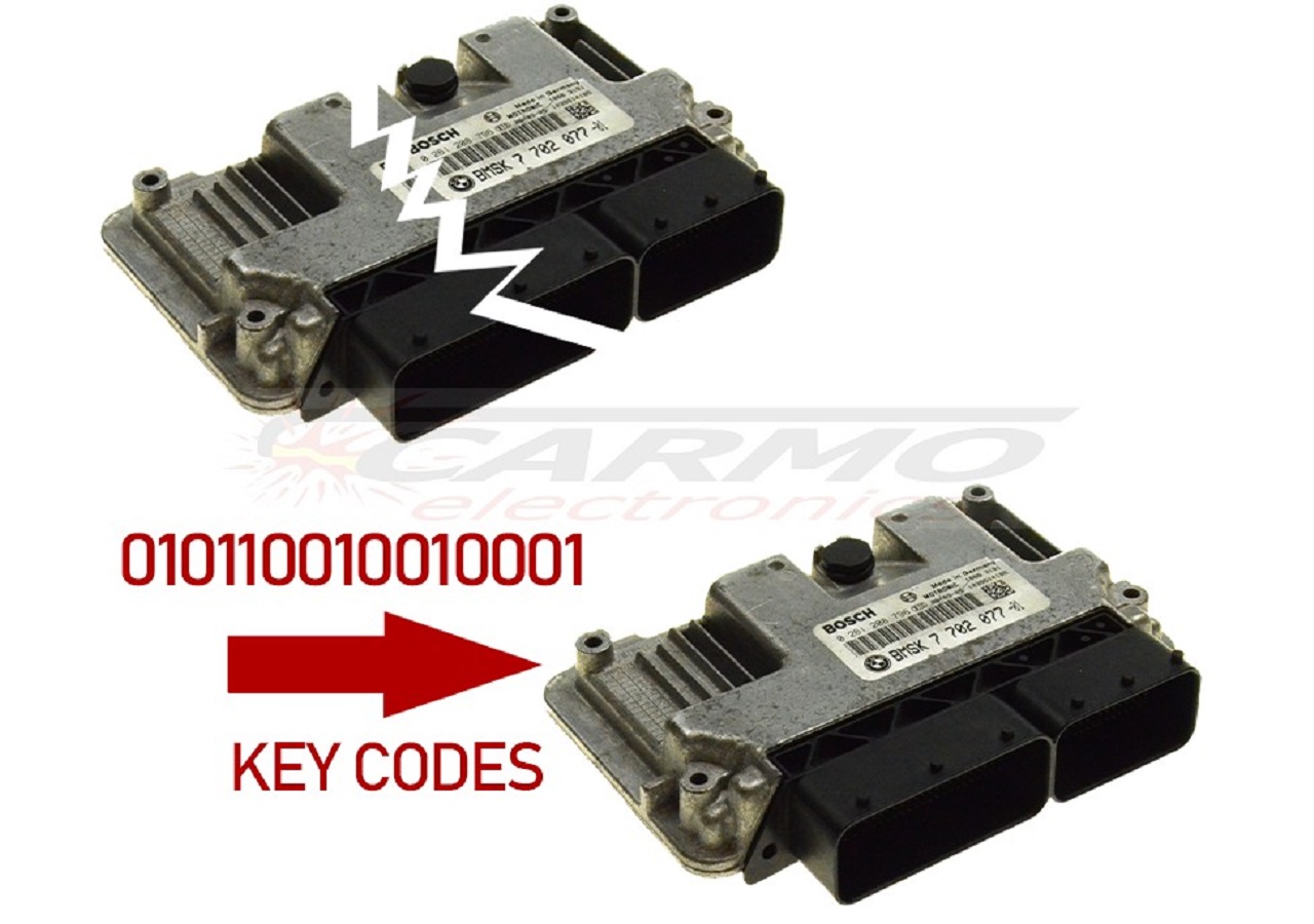 Cópia de dados ECU da BMW - Clique na Imagem para Fechar