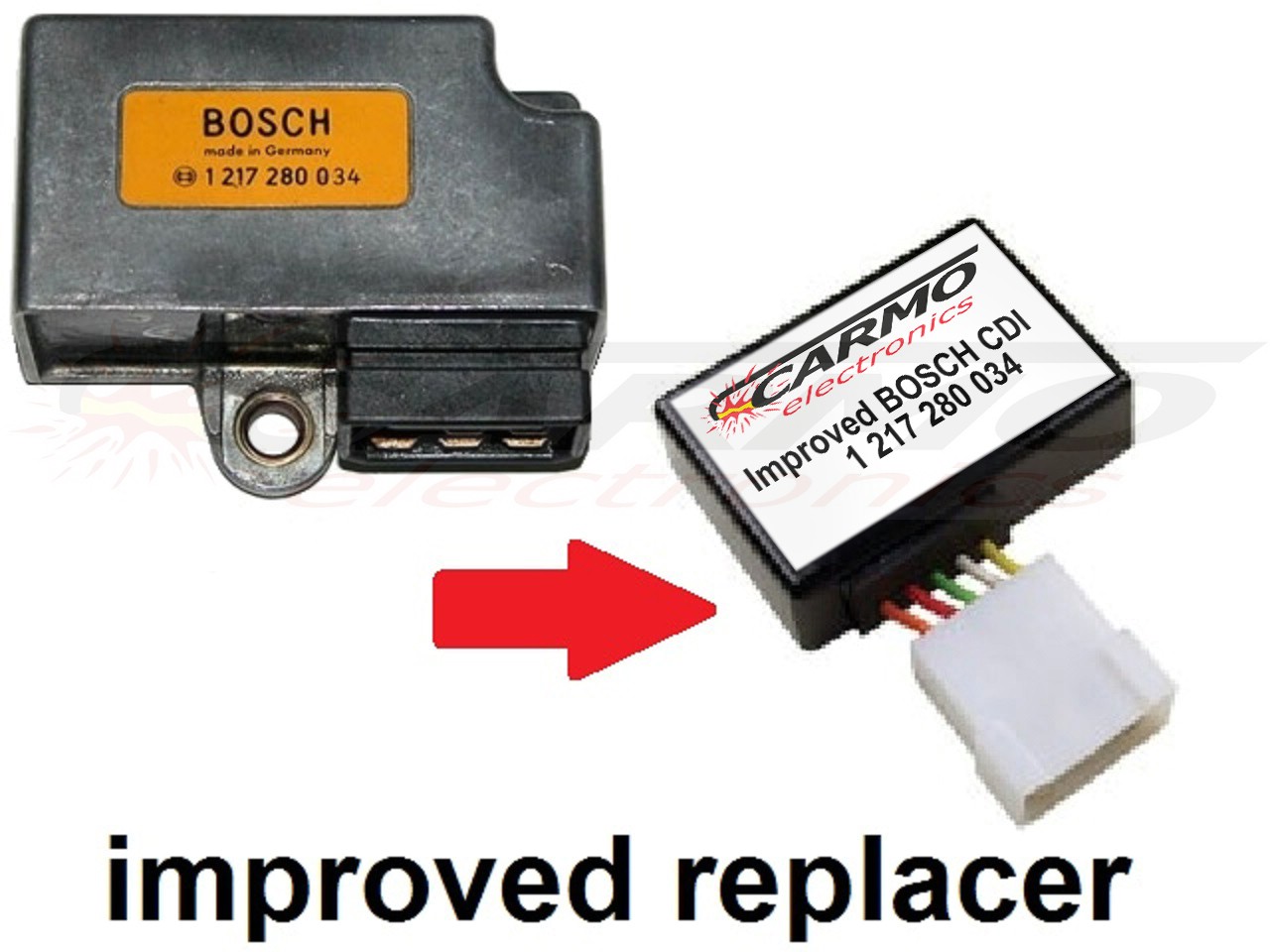 Bosch ignição/ módulo de ignição CDI TCI Box Ducati Cagiva Laverda 1217280034 1217280042 - Clique na Imagem para Fechar