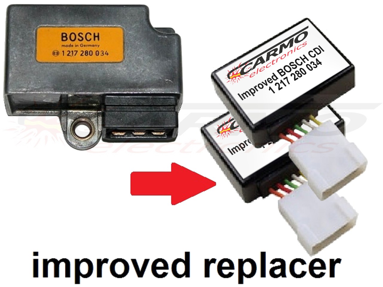 Bosch ignição/ módulo de ignição CDI TCI Box Ducati Cagiva Laverda 1217280034 1217280042 (2 X) - Clique na Imagem para Fechar